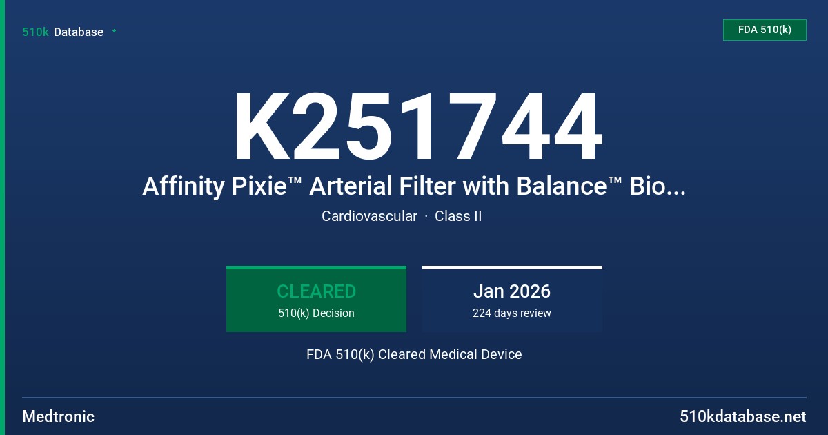 K251744 Affinity Pixie™ Arterial Filter with Balance™ Biosurface FDA 510(k) Cleared Medical Device