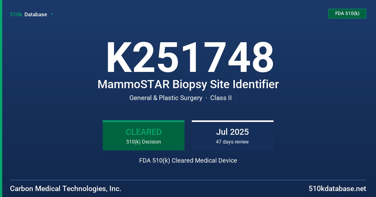 K251748 MammoSTAR Biopsy Site Identifier FDA 510(k) Cleared Medical Device