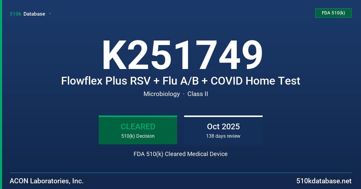 K251749 Flowflex Plus RSV + Flu A/B + COVID Home Test FDA 510(k) Cleared Medical Device