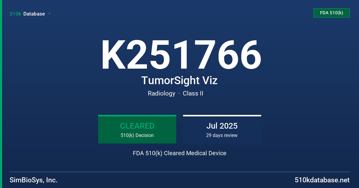 K251766 TumorSight Viz FDA 510(k) Cleared Medical Device