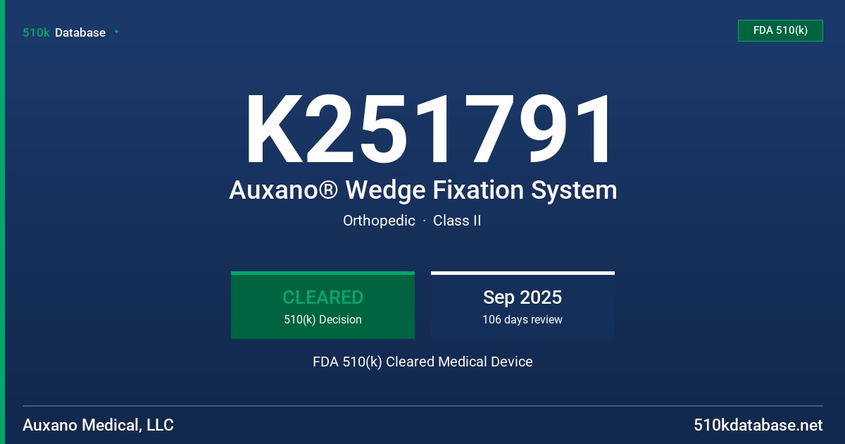 K251791 Auxano® Wedge Fixation System FDA 510(k) Cleared Medical Device