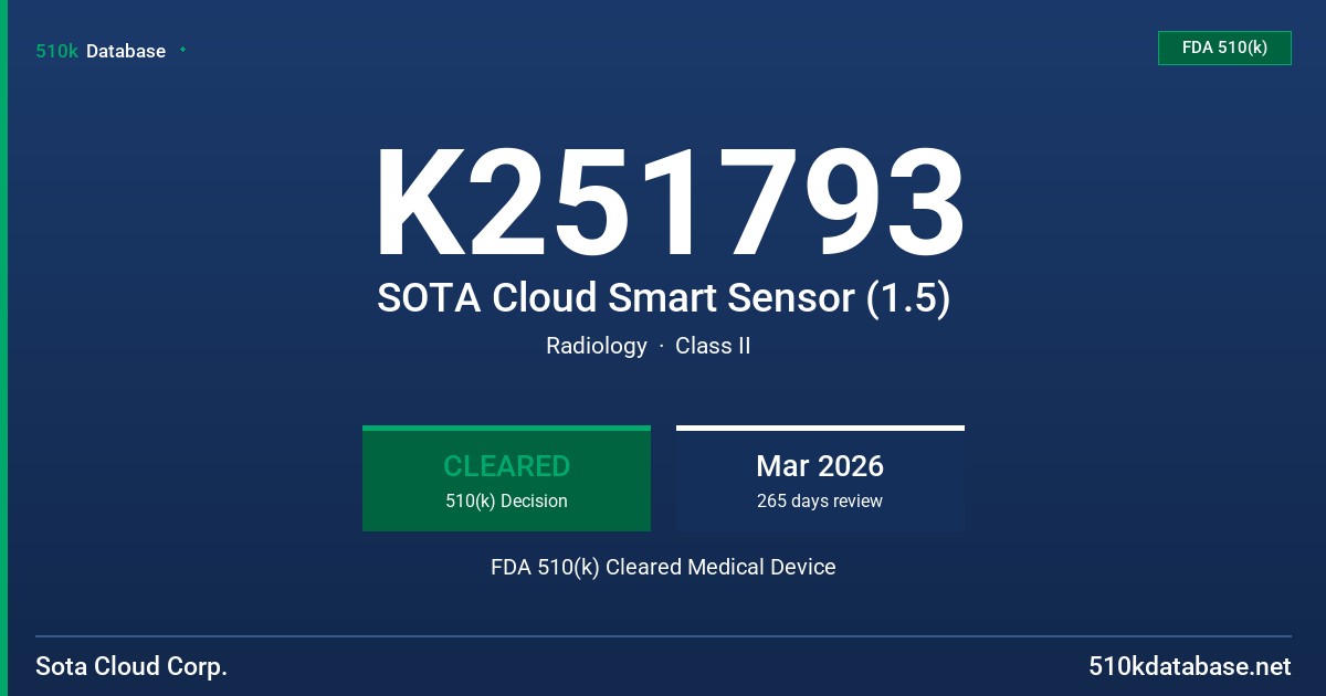 K251793 SOTA Cloud Smart Sensor (1.5) FDA 510(k) Cleared Medical Device