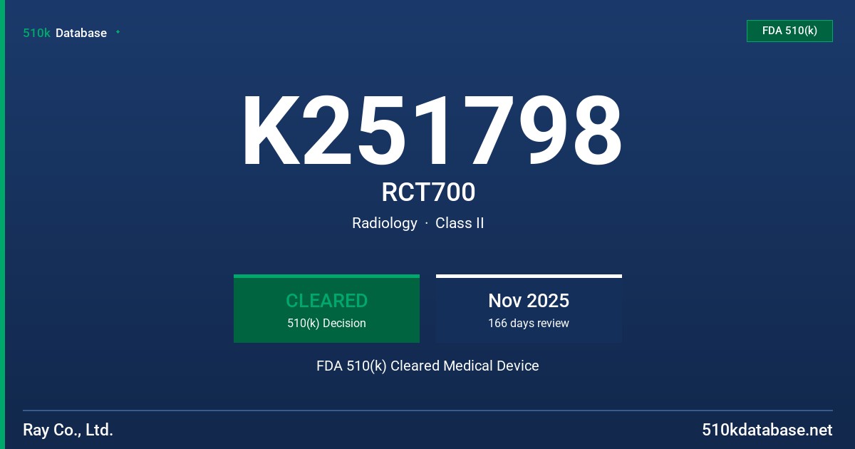 K251798 RCT700 FDA 510(k) Cleared Medical Device