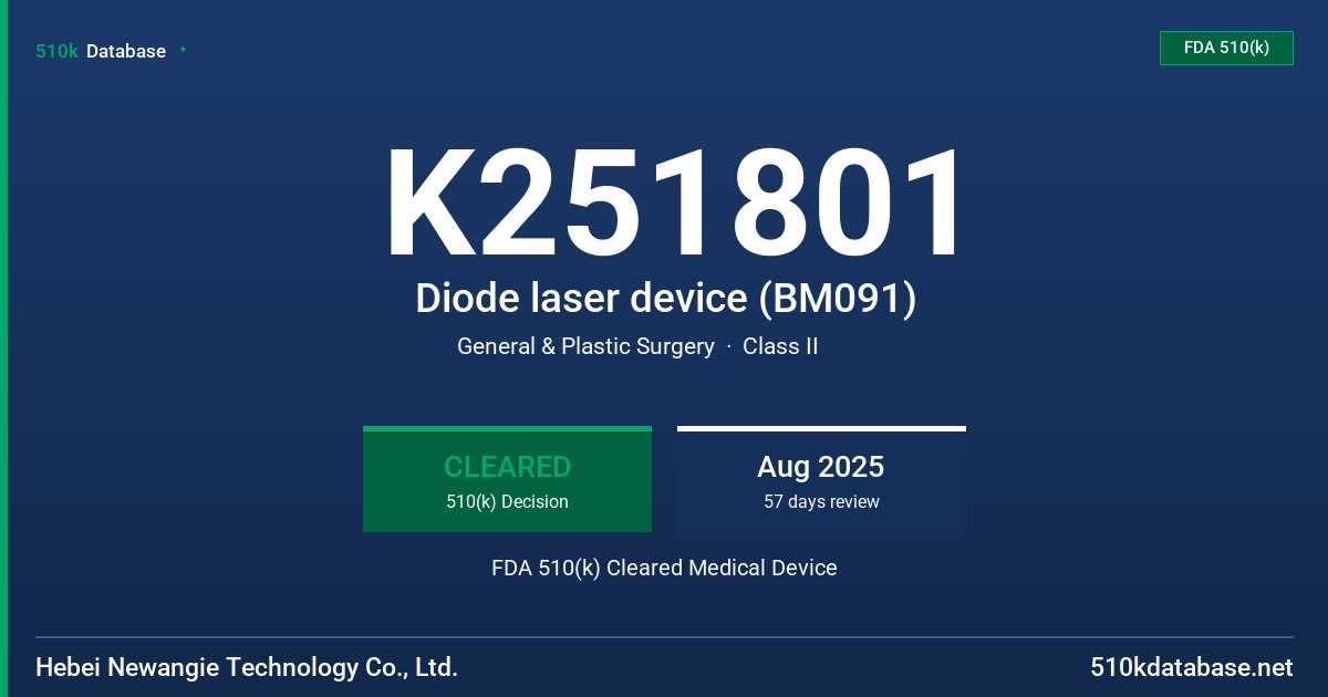 K251801 Diode laser device (BM091) FDA 510(k) Cleared Medical Device