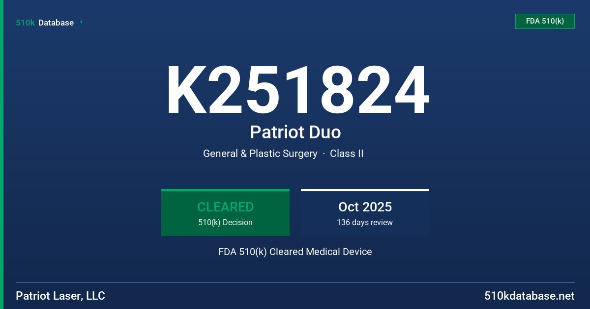 K251824 Patriot Duo FDA 510(k) Cleared Medical Device