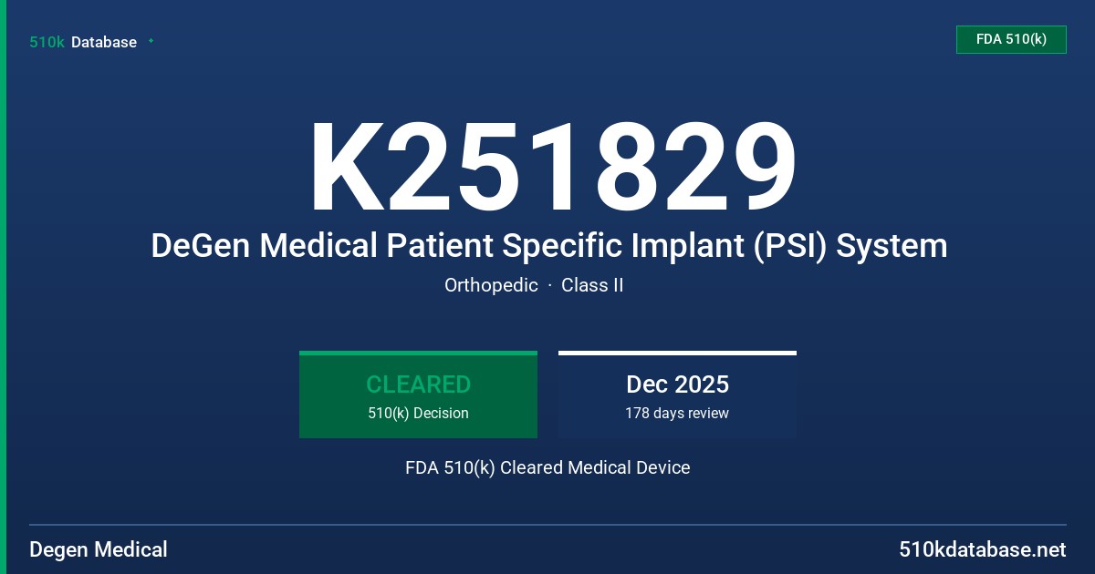 K251829 DeGen Medical Patient Specific Implant (PSI) System FDA 510(k) Cleared Medical Device