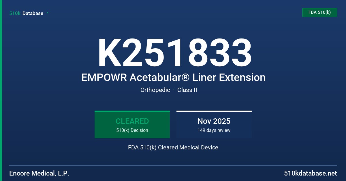K251833 EMPOWR Acetabular® Liner Extension FDA 510(k) Cleared Medical Device