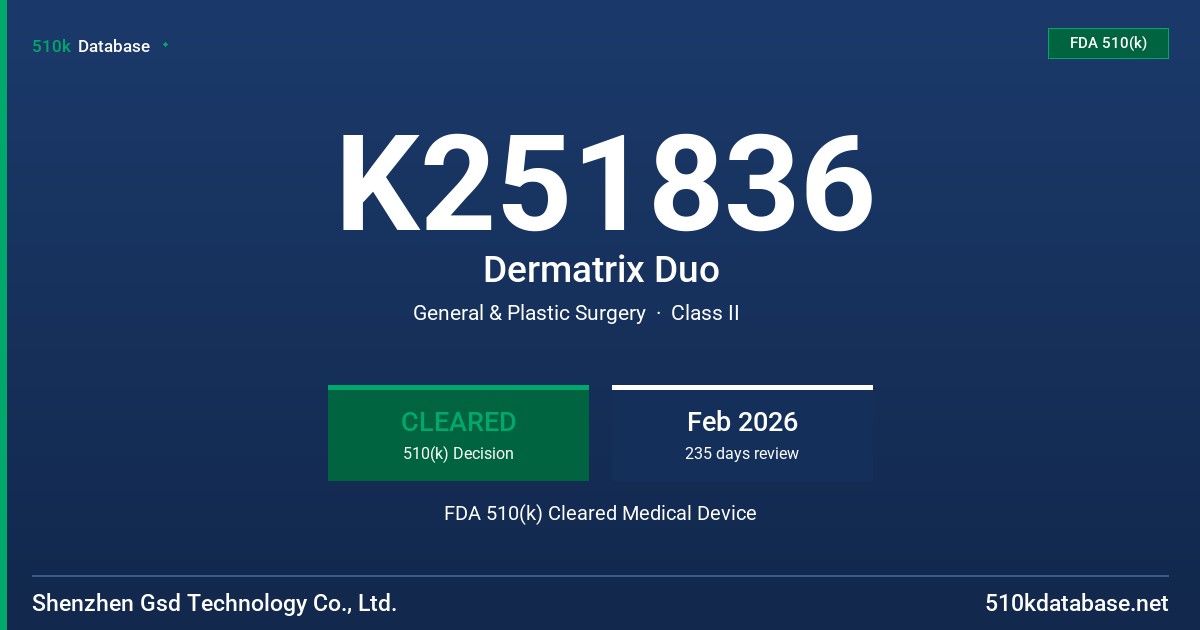 K251836 Dermatrix Duo FDA 510(k) Cleared Medical Device