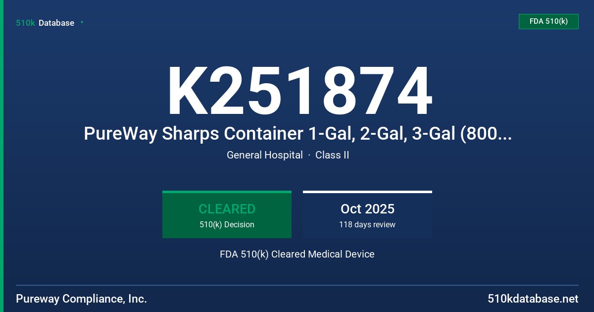 K251874 PureWay Sharps Container 1-Gal, 2-Gal, 3-Gal (800011 800012, 800013) FDA 510(k) Cleared Medical Device