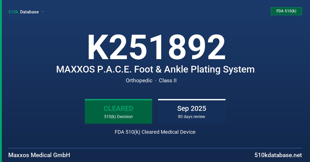K251892 MAXXOS P.A.C.E. Foot & Ankle Plating System FDA 510(k) Cleared Medical Device