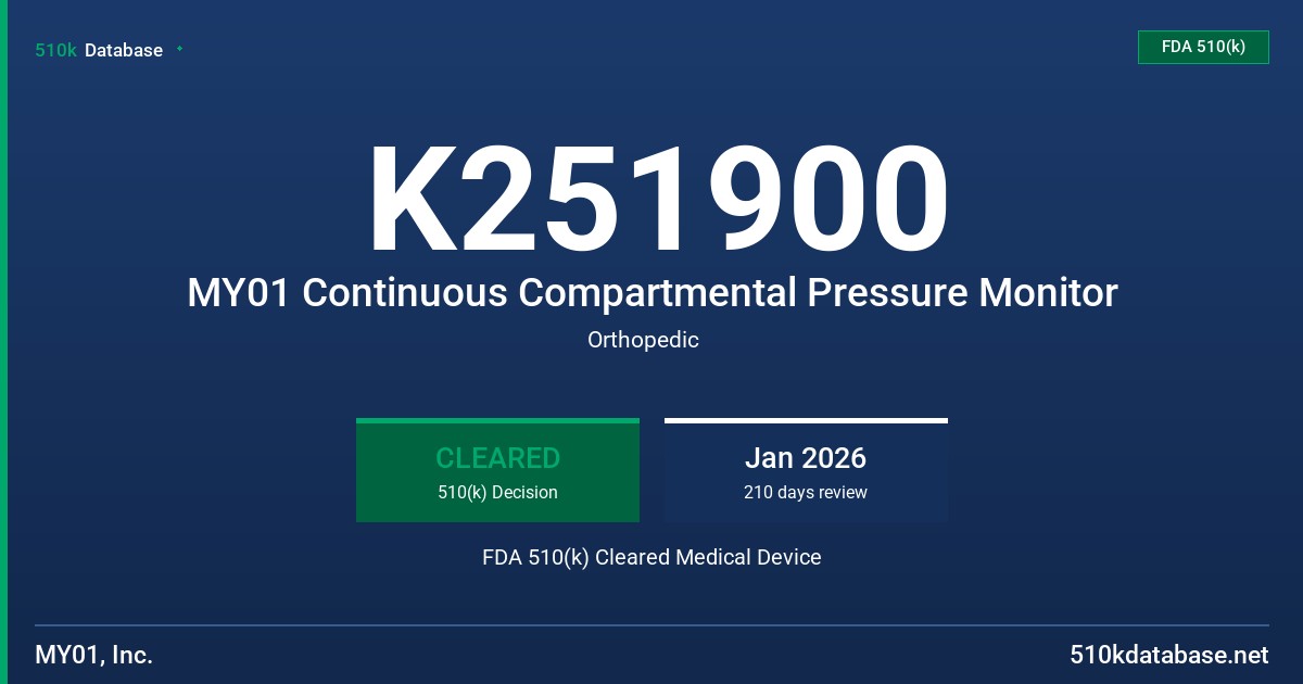 K251900 MY01 Continuous Compartmental Pressure Monitor FDA 510(k) Cleared Medical Device