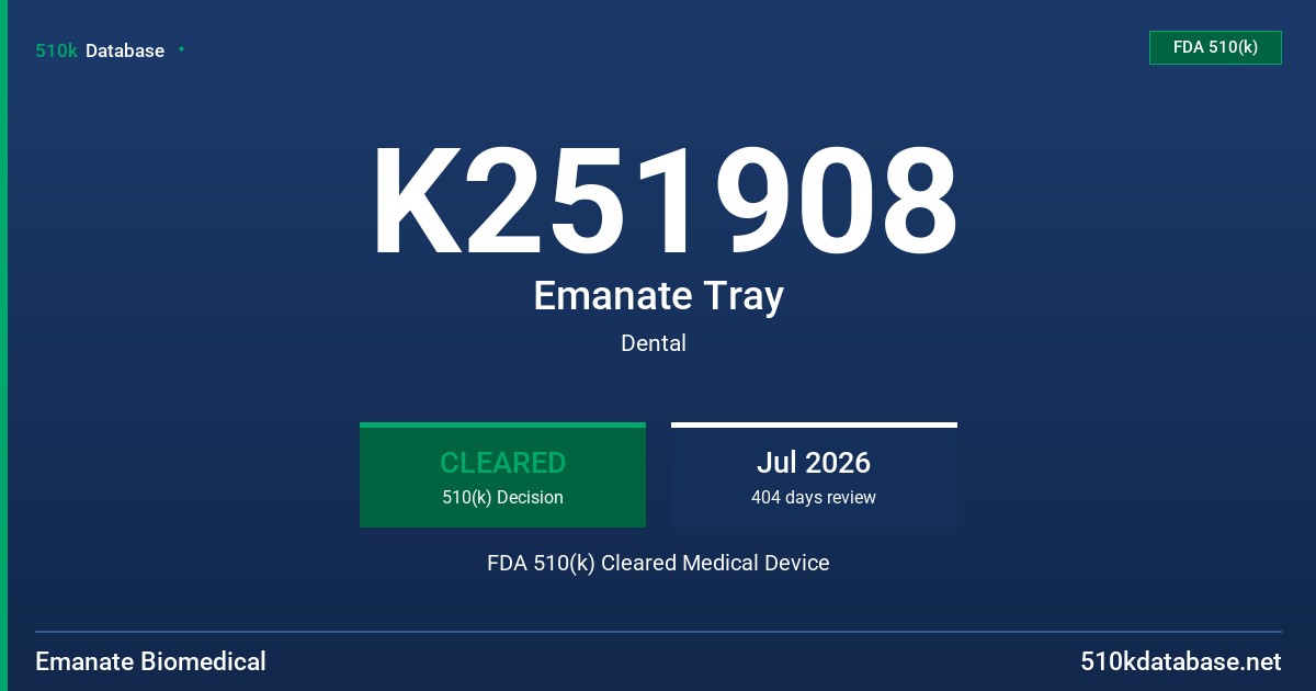 K251908 Emanate Tray FDA 510(k) Cleared Medical Device