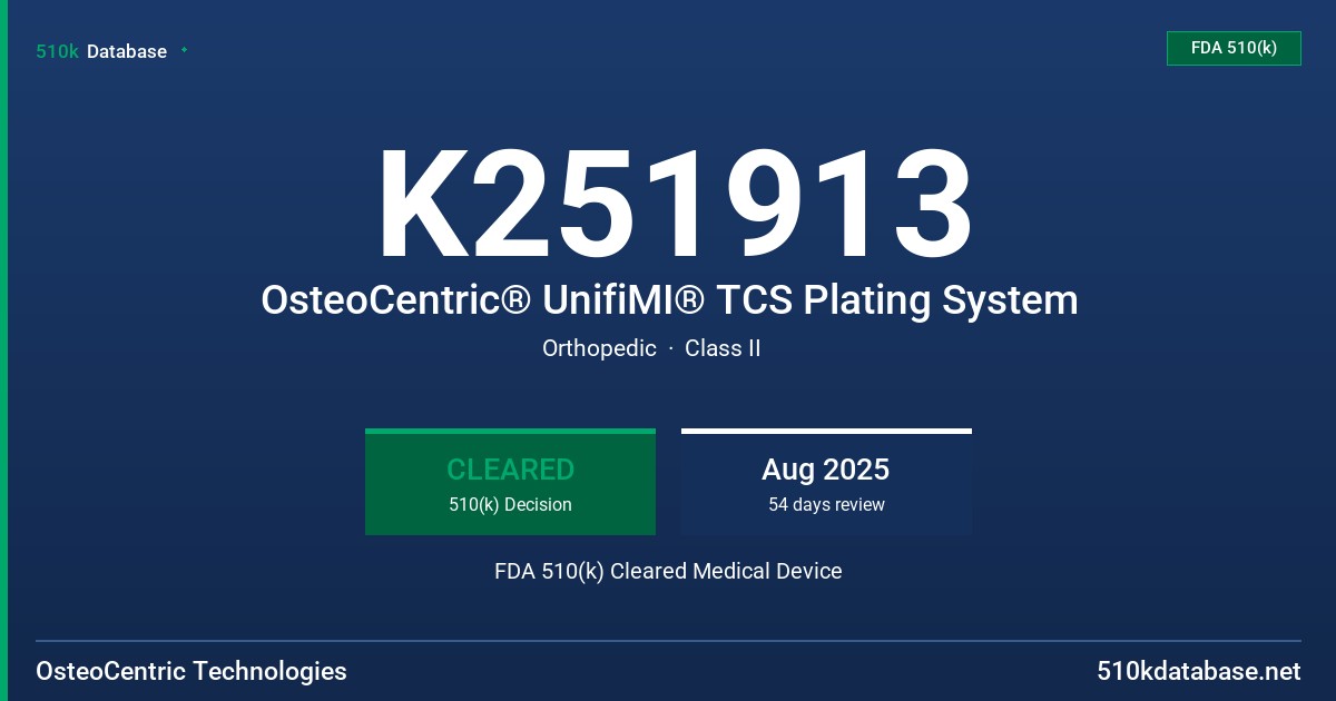 K251913 OsteoCentric® UnifiMI® TCS Plating System FDA 510(k) Cleared Medical Device