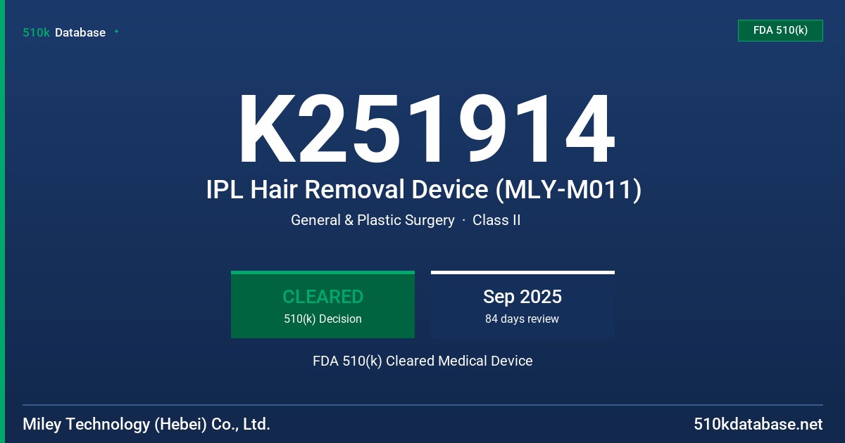 K251914 IPL Hair Removal Device (MLY-M011) FDA 510(k) Cleared Medical Device