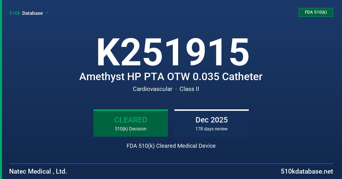 K251915 Amethyst HP PTA OTW 0.035 Catheter FDA 510(k) Cleared Medical Device