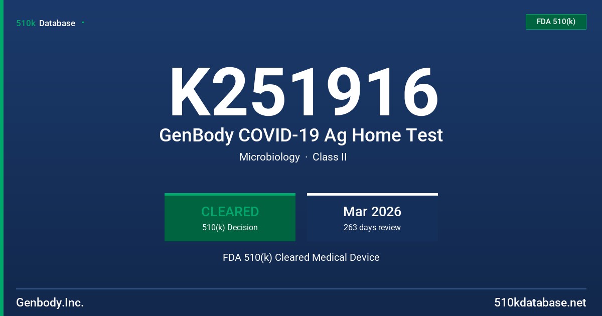 K251916 GenBody COVID-19 Ag Home Test FDA 510(k) Cleared Medical Device