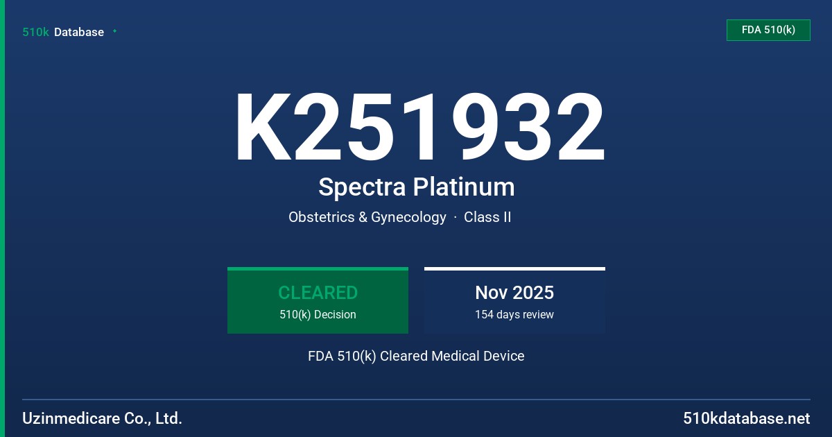 K251932 Spectra Platinum FDA 510(k) Cleared Medical Device