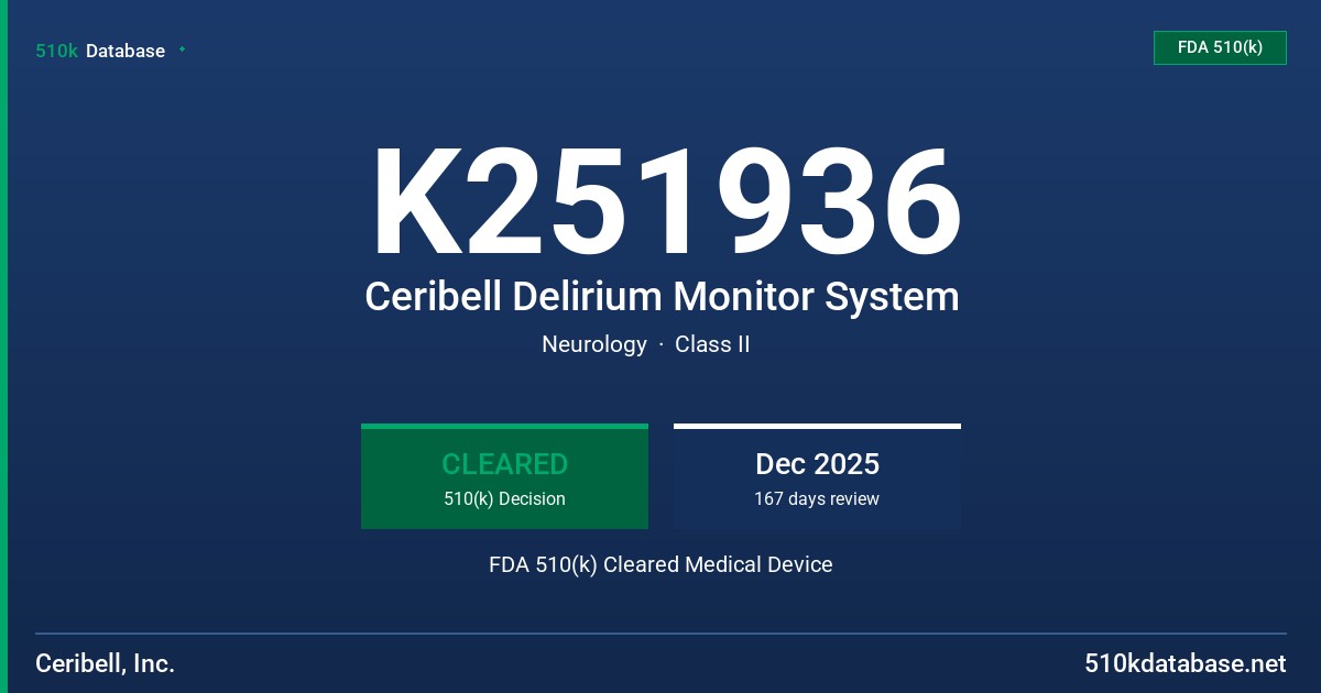 K251936 Ceribell Delirium Monitor System FDA 510(k) Cleared Medical Device