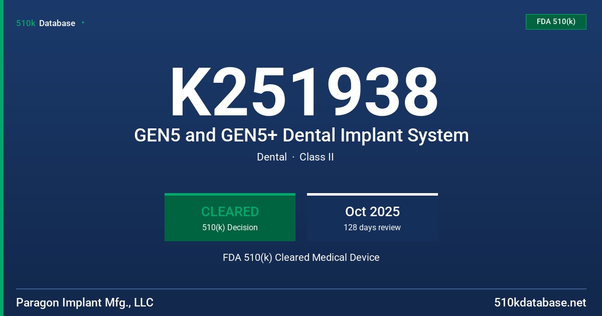 K251938 GEN5 and GEN5+ Dental Implant System FDA 510(k) Cleared Medical Device