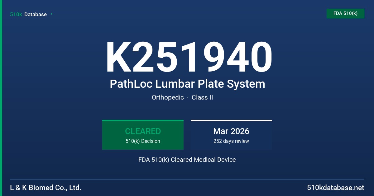 K251940 PathLoc Lumbar Plate System FDA 510(k) Cleared Medical Device
