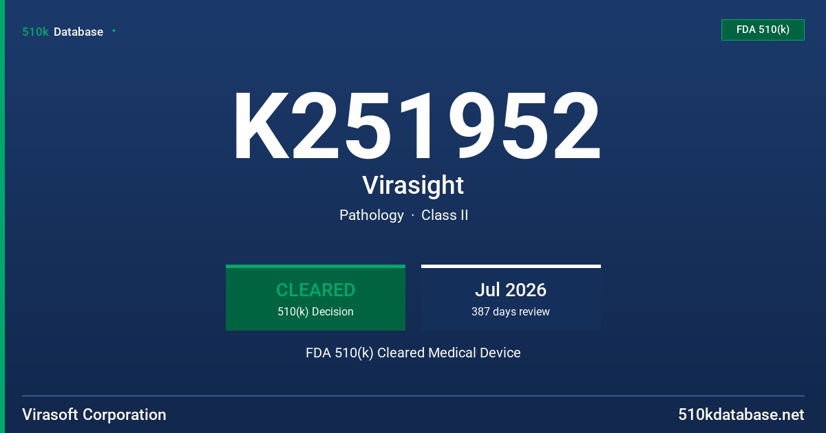 K251952 Virasight FDA 510(k) Cleared Medical Device