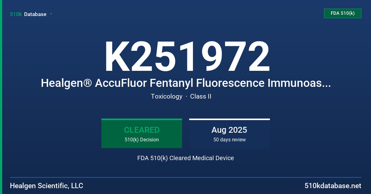 K251972 Healgen® AccuFluor Fentanyl Fluorescence Immunoassay (FIA)Test Kit - Qualitative FDA 510(k) Cleared Medical Device