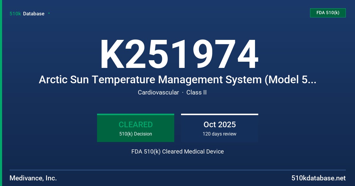 K251974 Arctic Sun Temperature Management System (Model 5000) FDA 510(k) Cleared Medical Device