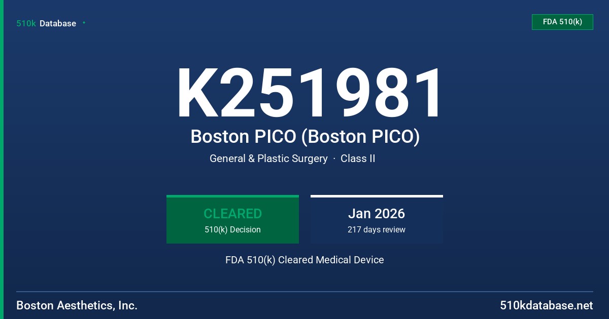 K251981 Boston PICO (Boston PICO) FDA 510(k) Cleared Medical Device