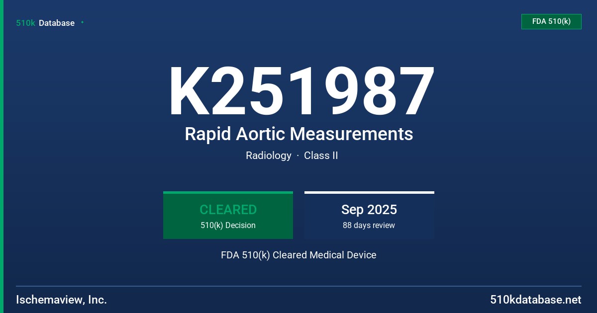 K251987 Rapid Aortic Measurements FDA 510(k) Cleared Medical Device