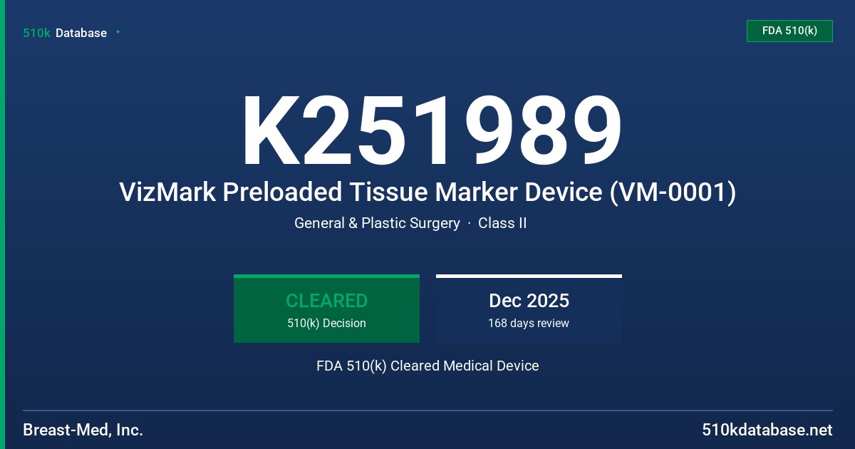 K251989 VizMark Preloaded Tissue Marker Device (VM-0001) FDA 510(k) Cleared Medical Device