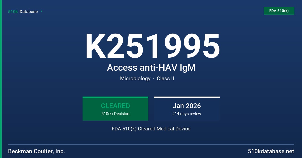 K251995 Access anti-HAV IgM FDA 510(k) Cleared Medical Device