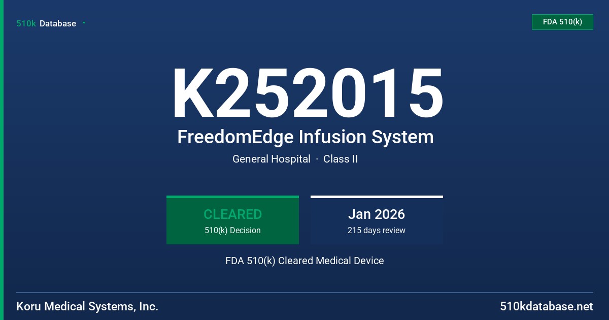 K252015 FreedomEdge Infusion System FDA 510(k) Cleared Medical Device
