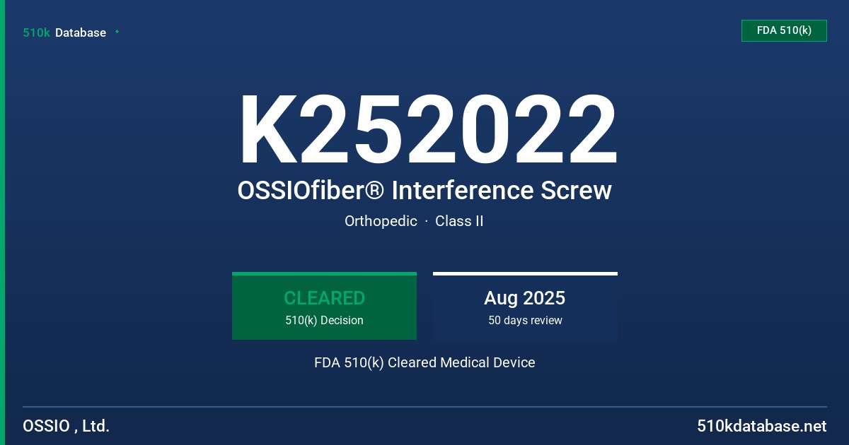 K252022 OSSIOfiber® Interference Screw FDA 510(k) Cleared Medical Device