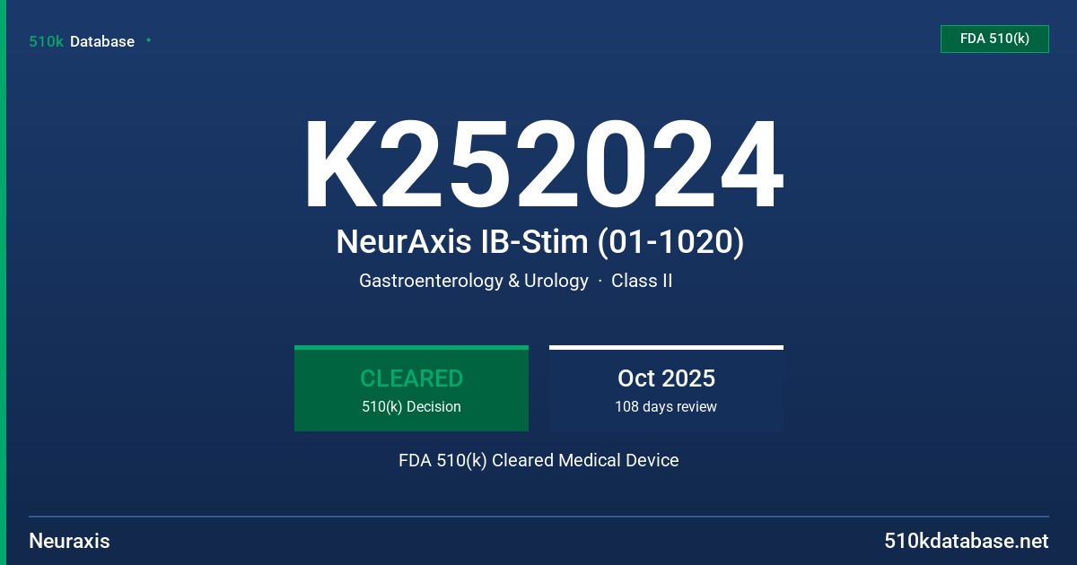 K252024 NeurAxis IB-Stim (01-1020) FDA 510(k) Cleared Medical Device