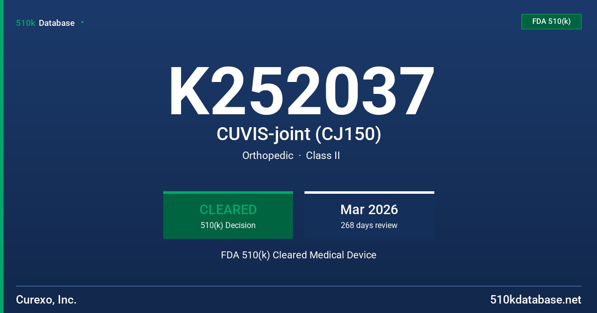 K252037 CUVIS-joint (CJ150) FDA 510(k) Cleared Medical Device