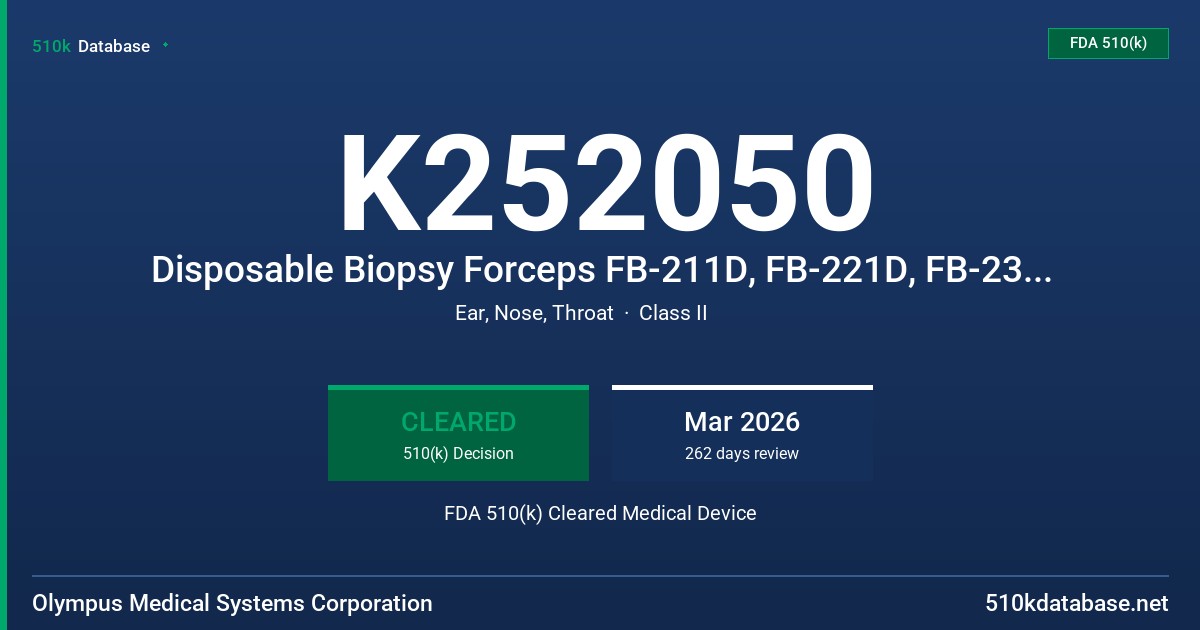 K252050 Disposable Biopsy Forceps FB-211D, FB-221D, FB-231D, FB-241D FDA 510(k) Cleared Medical Device