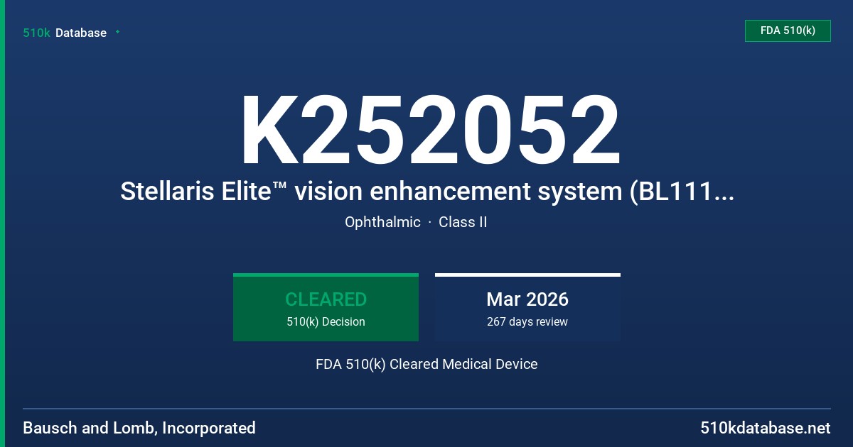 K252052 Stellaris Elite™ vision enhancement system (BL11145, BL14455, BL15455, SE14565, SE15565, SE14565E, SE15565E) FDA 510(k) Cleared Medical Device