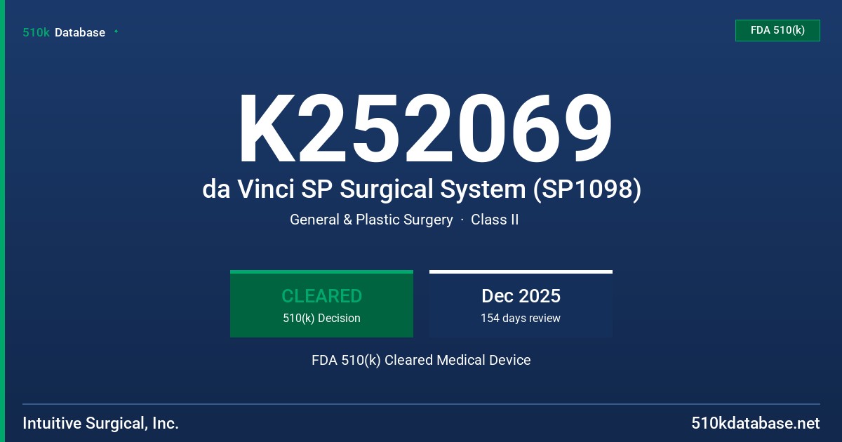K252069 da Vinci SP Surgical System (SP1098) FDA 510(k) Cleared Medical Device
