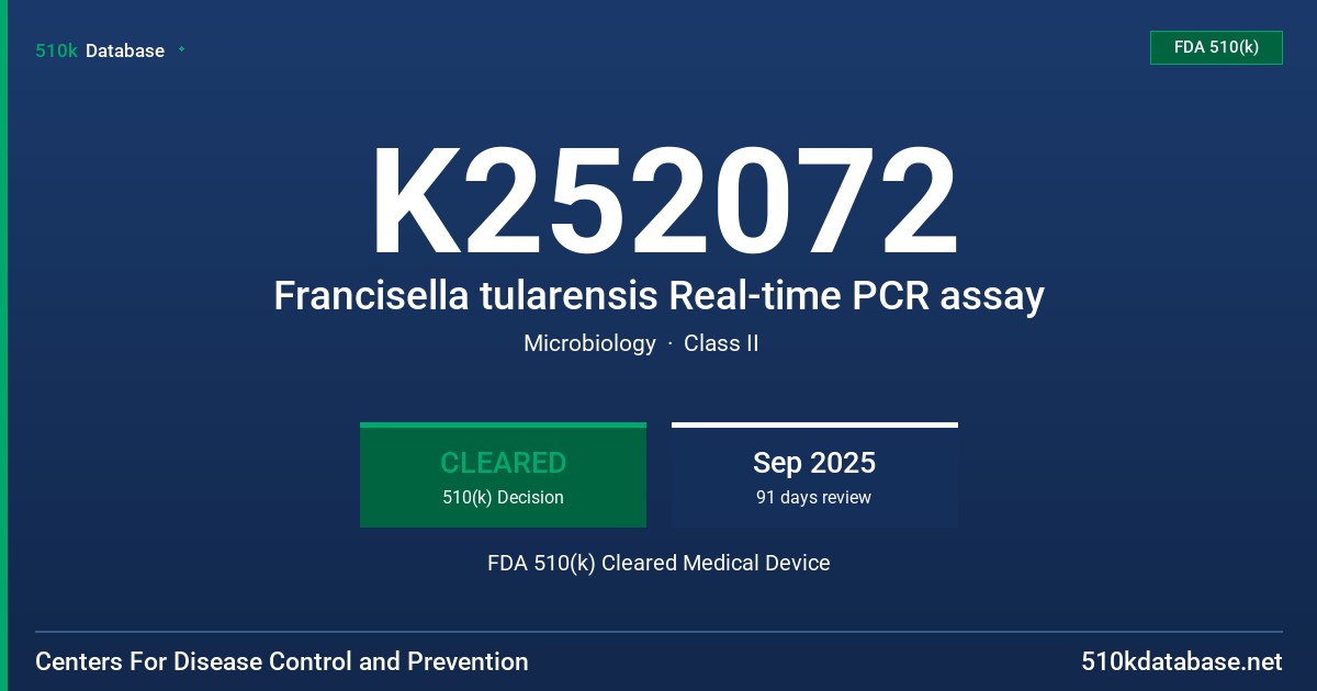 K252072 Francisella tularensis Real-time PCR assay FDA 510(k) Cleared Medical Device