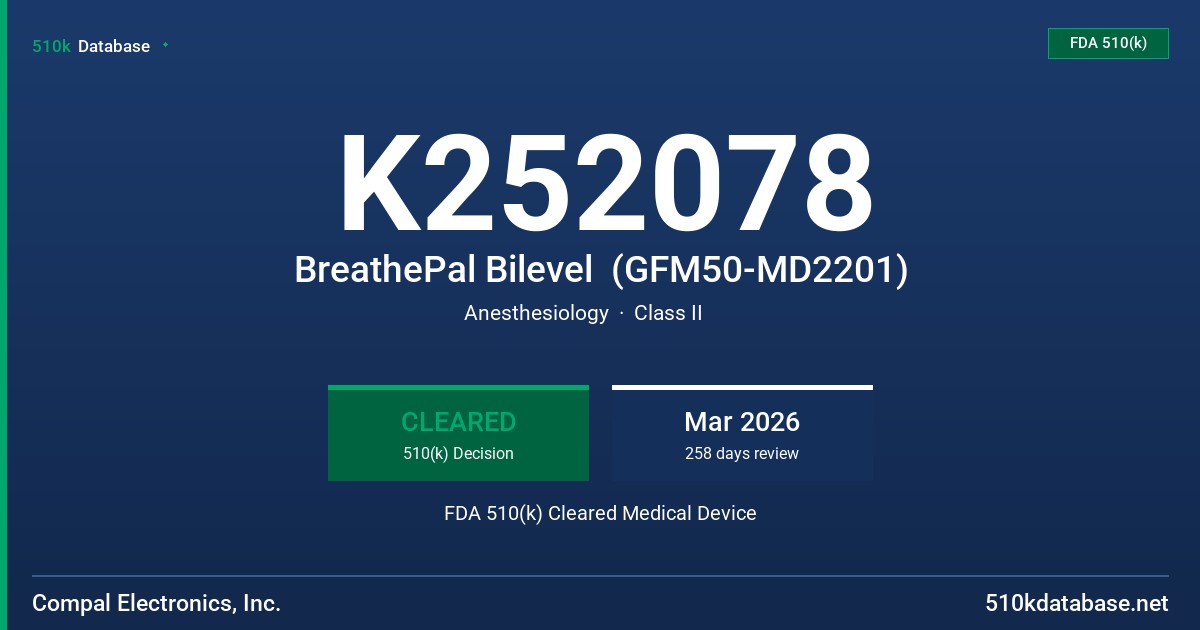 K252078 BreathePal Bilevel  (GFM50-MD2201) FDA 510(k) Cleared Medical Device
