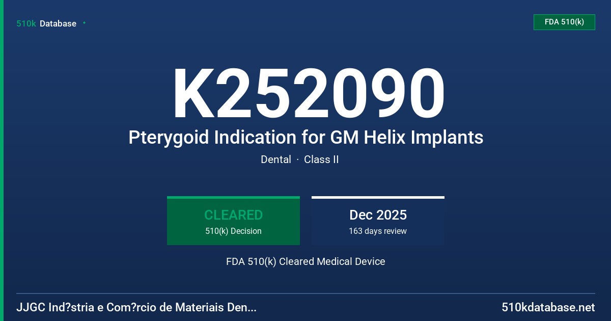 K252090 Pterygoid Indication for GM Helix Implants FDA 510(k) Cleared Medical Device