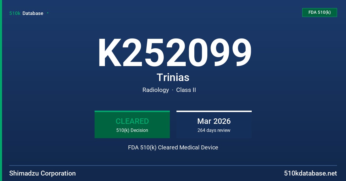 K252099 Trinias FDA 510(k) Cleared Medical Device