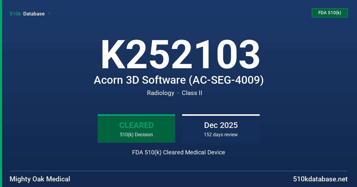 K252103 Acorn 3D Software (AC-SEG-4009) FDA 510(k) Cleared Medical Device