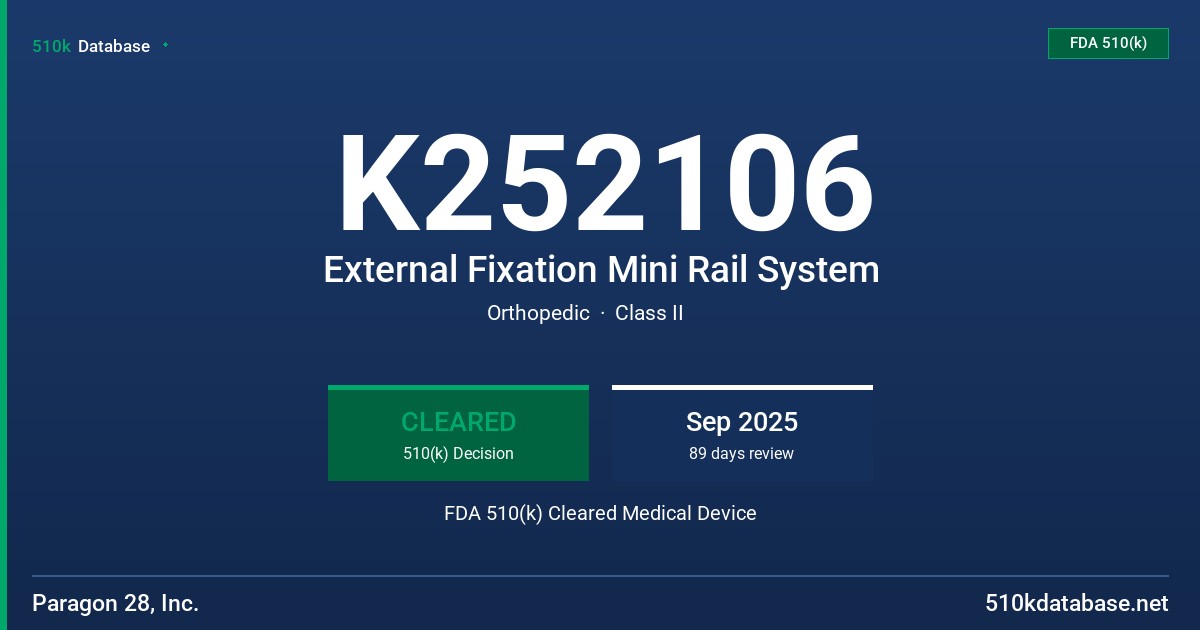 K252106 External Fixation Mini Rail System FDA 510(k) Cleared Medical Device
