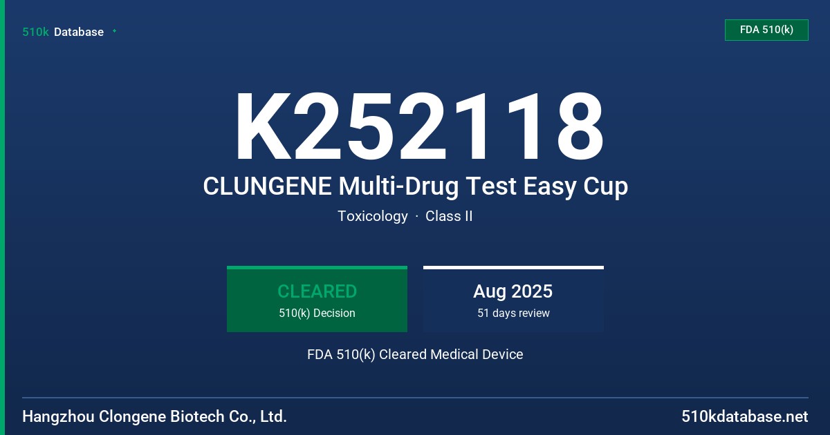 K252118 CLUNGENE Multi-Drug Test Easy Cup FDA 510(k) Cleared Medical Device