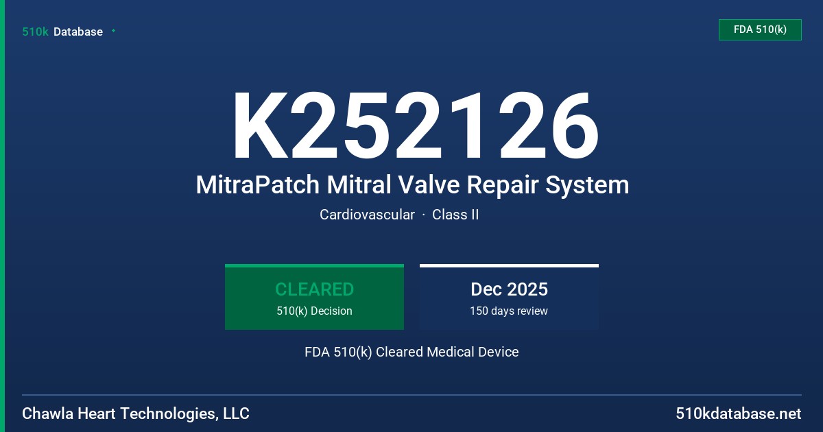 K252126 MitraPatch Mitral Valve Repair System FDA 510(k) Cleared Medical Device