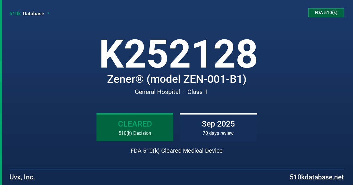 K252128 Zener® (model ZEN-001-B1) FDA 510(k) Cleared Medical Device