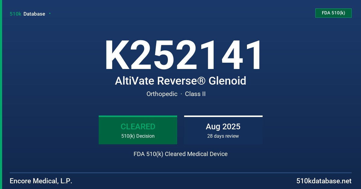 K252141 AltiVate Reverse® Glenoid FDA 510(k) Cleared Medical Device