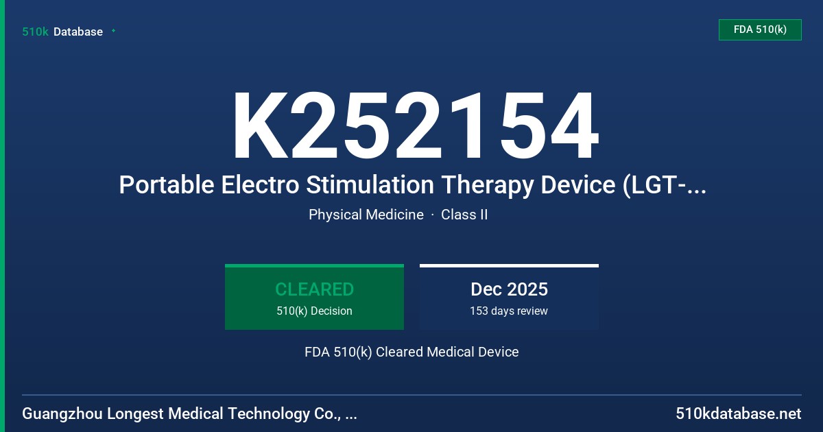 K252154 Portable Electro Stimulation Therapy Device (LGT-2320BE, LGT-2320ME, and LGT-2320SP) FDA 510(k) Cleared Medical Device