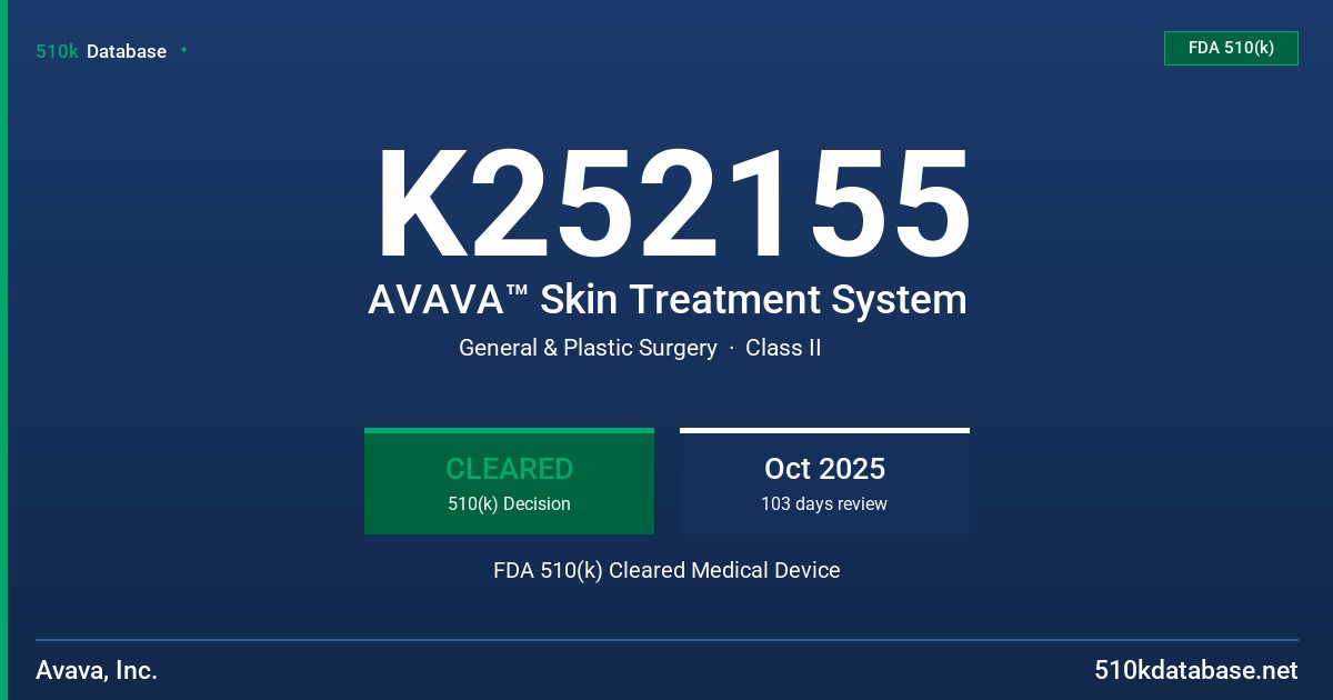 K252155 AVAVA™ Skin Treatment System FDA 510(k) Cleared Medical Device